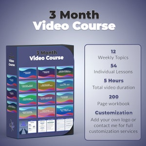 Op de afbeelding: Een blauwe en witte doos met de tekst "3 Month Video Course" op de voorkant. De doos bevat 12 wekelijkse onderwerpen, 54 individuele lessen en 5 uur totale videoduur. Het bevat ook een werkboek van 200 pagina's. De tekst "Customization" staat ook op de doos, met de boodschap om je eigen logo toe te voegen of contact op te nemen voor volledige aanpassingsdiensten.