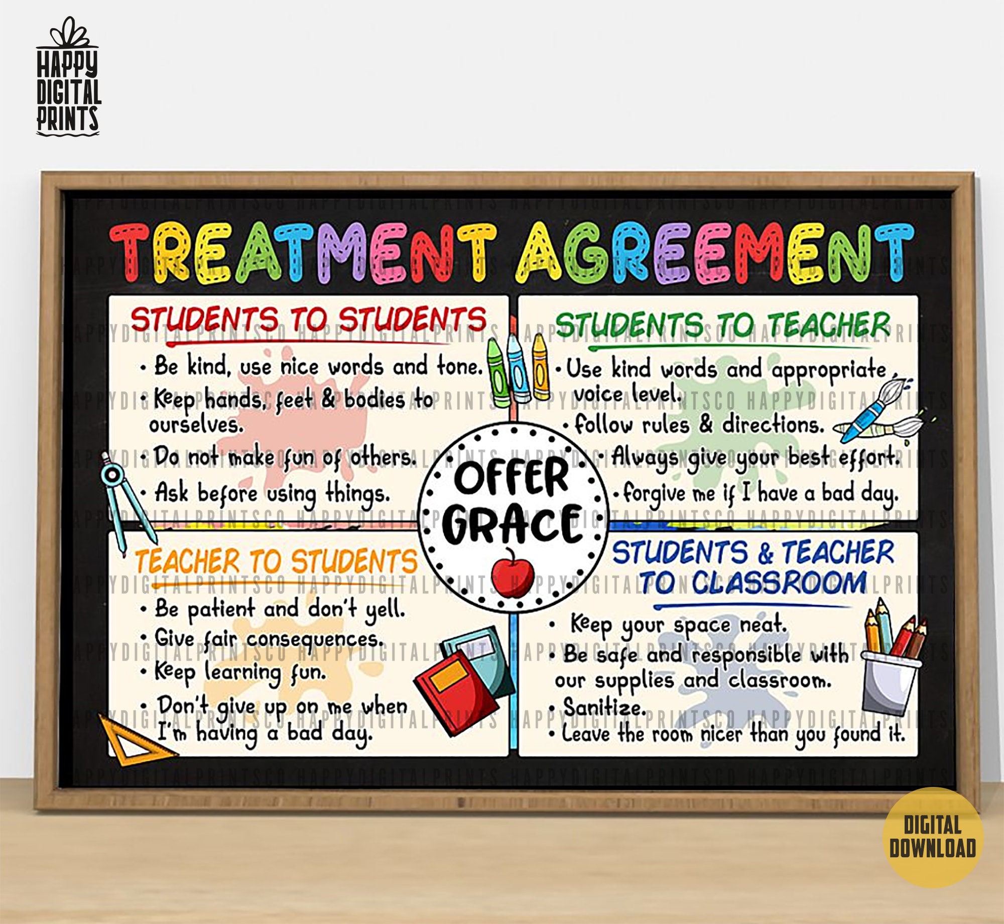 Treatment Agreement Poster Classroom Poster Elementary Etsy