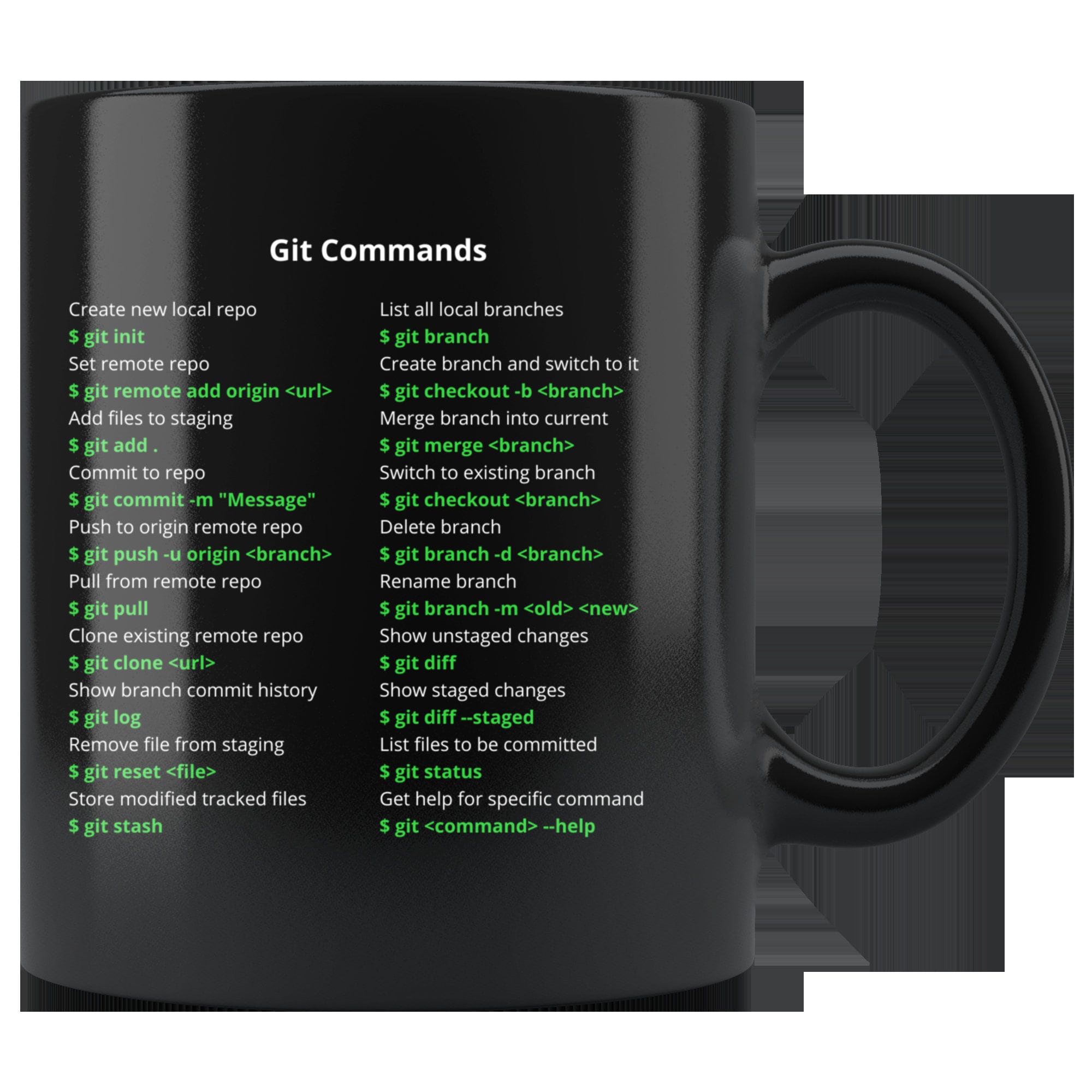 Git Commands Tasse Dark Mode - Etsy.de