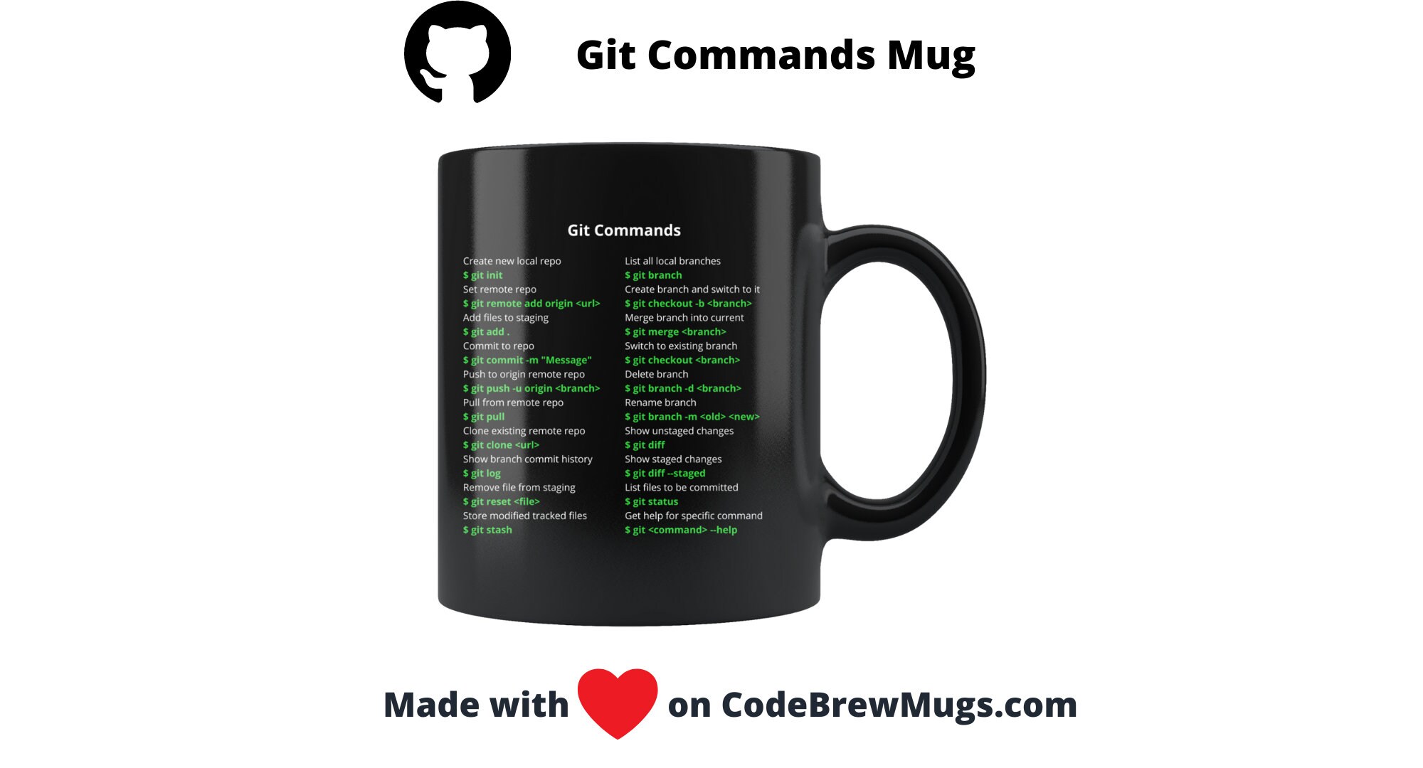 Git Commands Tasse Dark Mode - Etsy.de