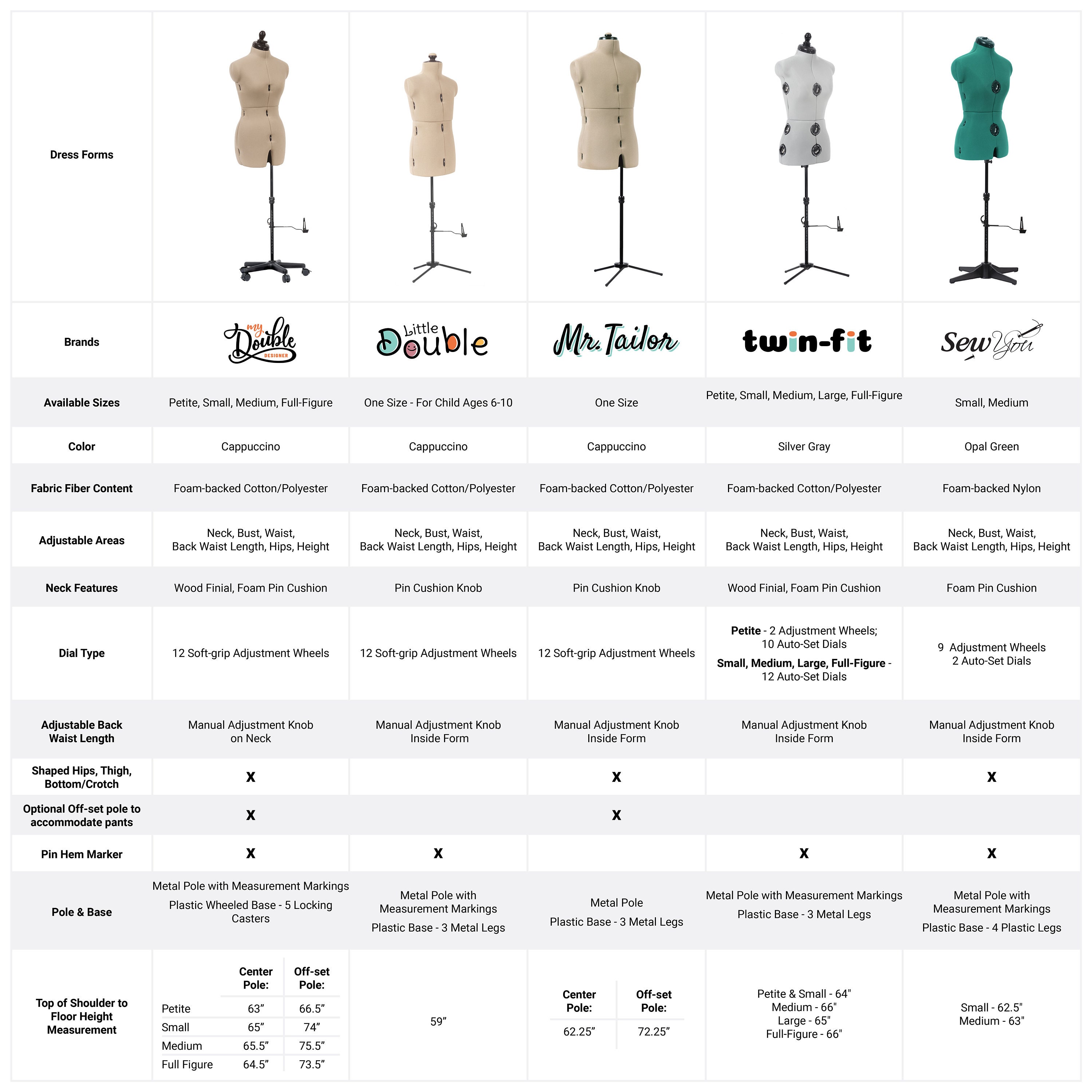 Dritz Twinfit Adjustable Dress Form Petite Etsy