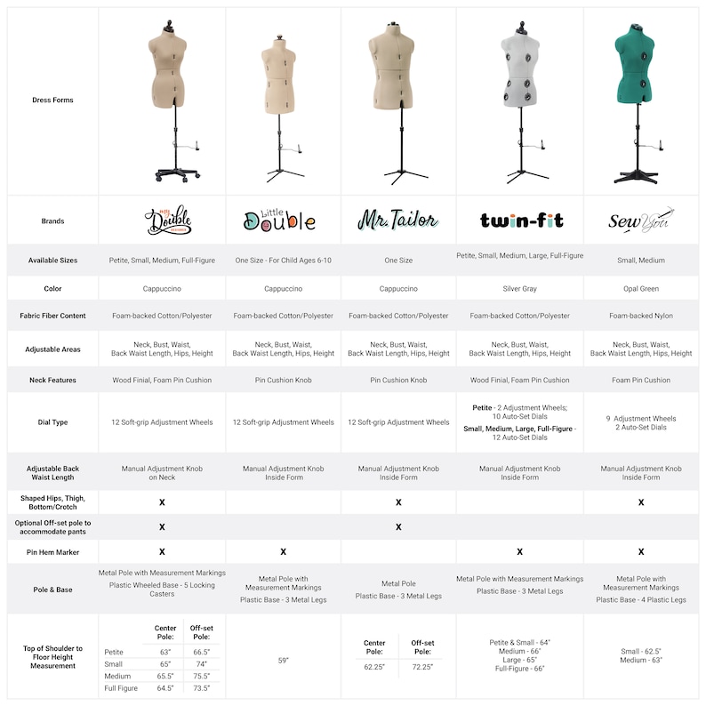 Dritz My Double Designer Adjustable Dress Form, Fullfigure Etsy