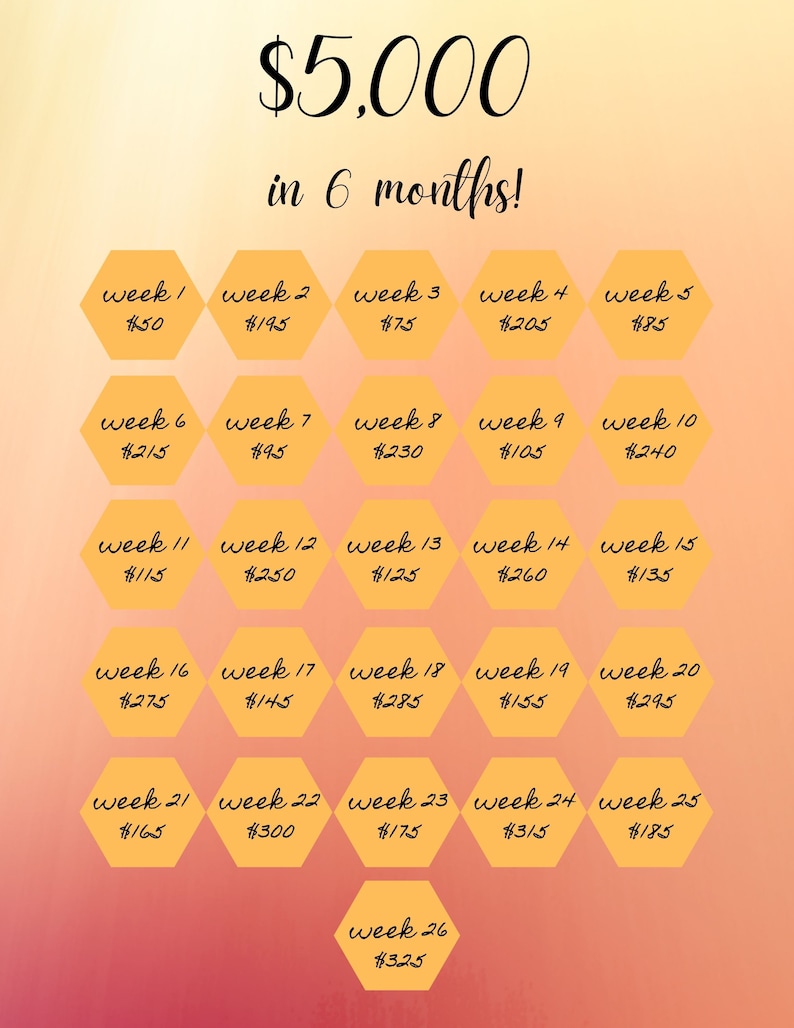 Money Saving Challenge Printable Save 5000 in 6 Months Savings Tracker