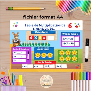 May include: A colorful educational poster with the text "Table de Multiplication de 6" and "Calculons!". It includes multiplication problems, a kangaroo graphic, and the text "Vrai ou Faux?". The poster is surrounded by colorful markers and pencils.