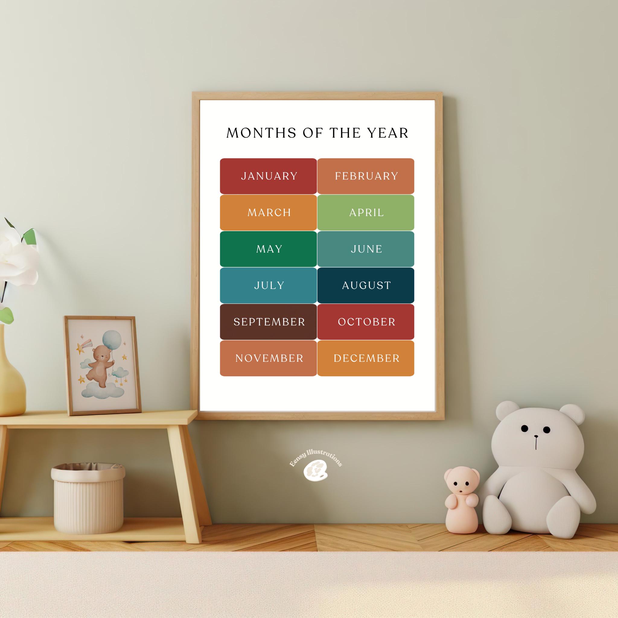Children's Months Poster | Months Classroom Wall Art | Printable Months ...
