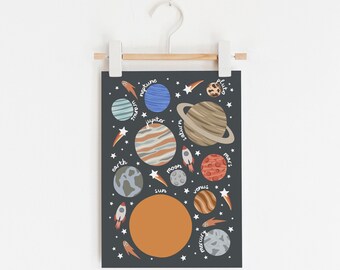 The Universe - Planets | Unframed