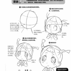 May include: A black and white line drawing illustration of a cartoon girl with pigtails smiling. The illustration shows the steps for drawing a smiling face. The text in the image says "The key to a cute smile is in the eyes."