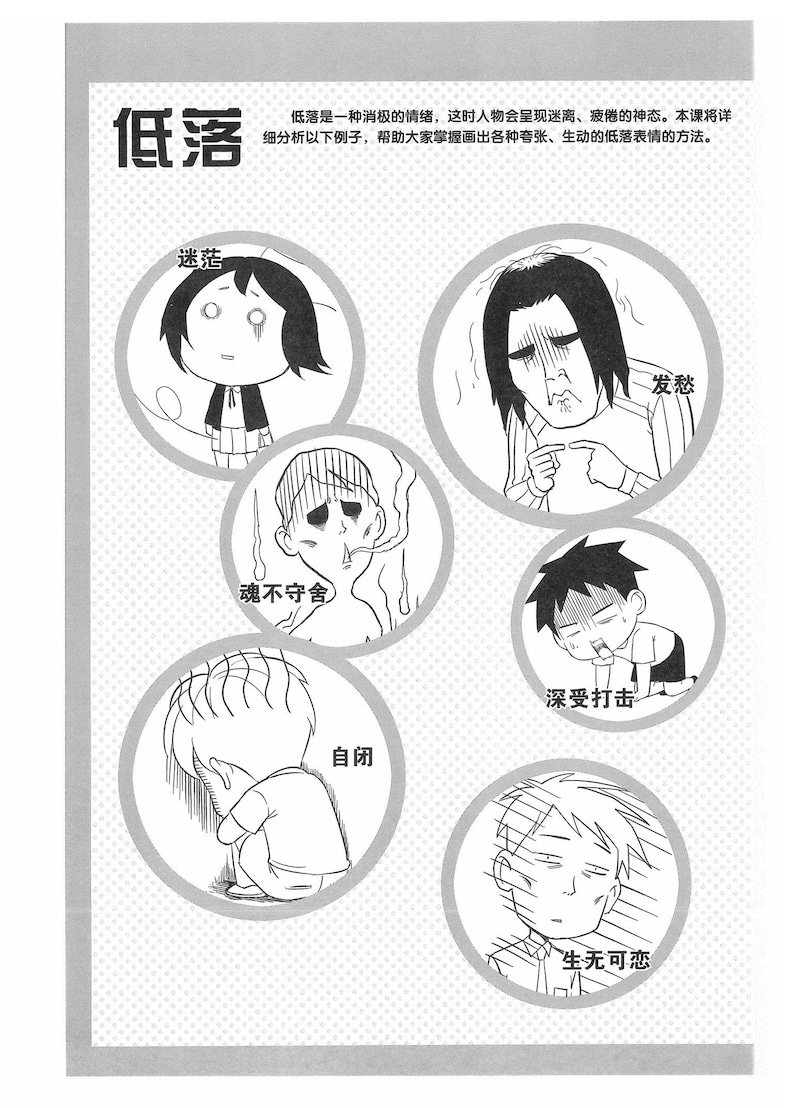 May include: A black and white illustration of six different facial expressions depicting various emotions, including sadness, confusion, and despair. The text in the image reads "Low" and includes the following words: "Lost", "Confused", "Deeply Affected", "Self-absorbed", "Devastated", and "Hopeless".