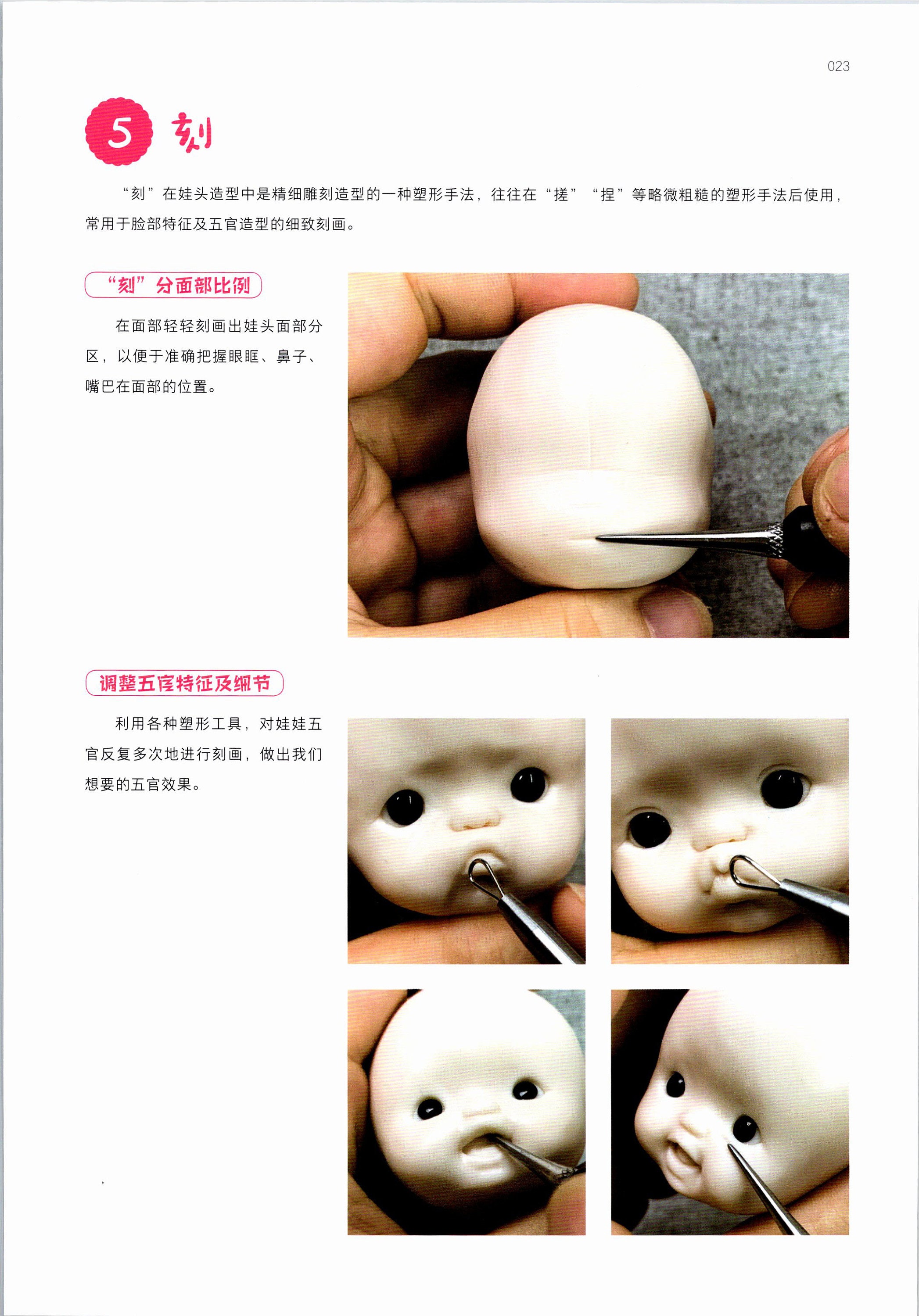 オビツ11ドールヘッドの作り方、オビツ11ドールの作り方、中国版オビツ