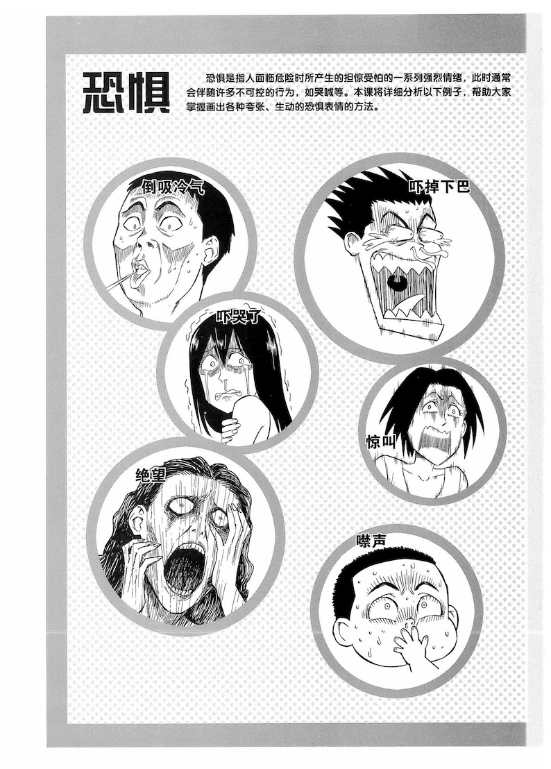 May include: A black and white illustration of different facial expressions depicting fear. The expressions include "gasp", "cry", "despair", "scream", and "silence".