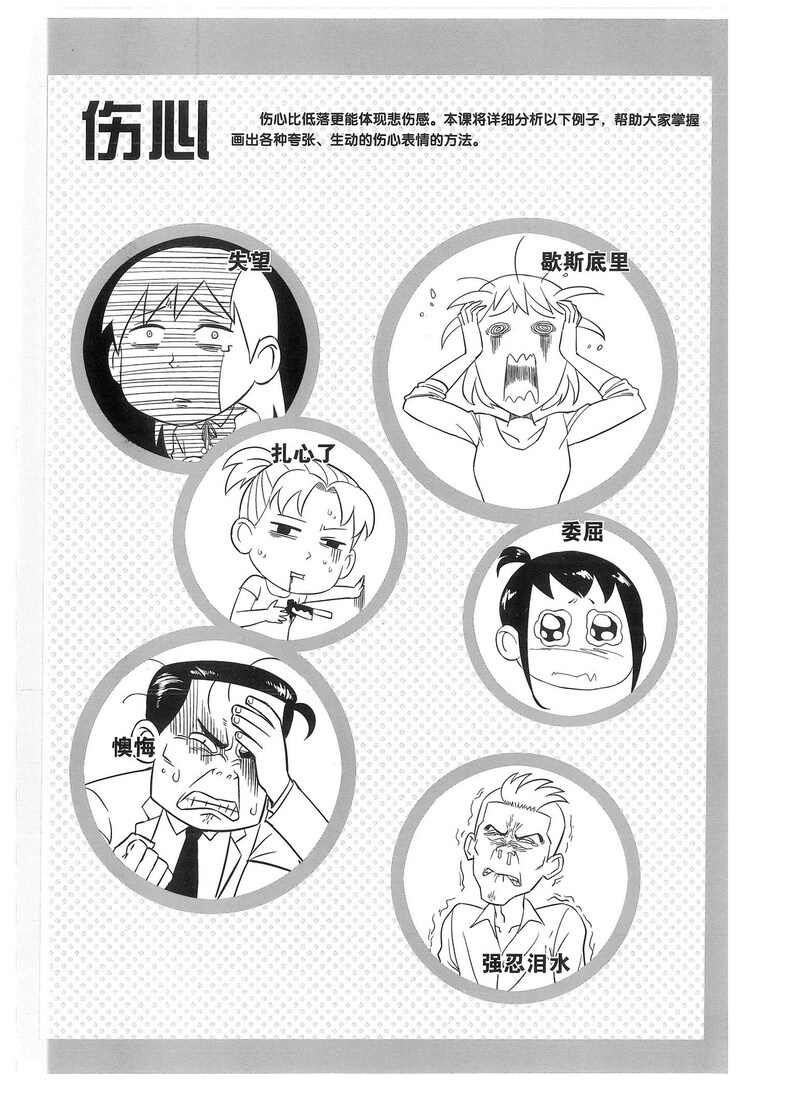 May include: A black and white illustration of different facial expressions. The expressions include disappointment, heartbreak, panic, sadness, and anger. The text in the image reads "伤心" which translates to "sadness" in English.