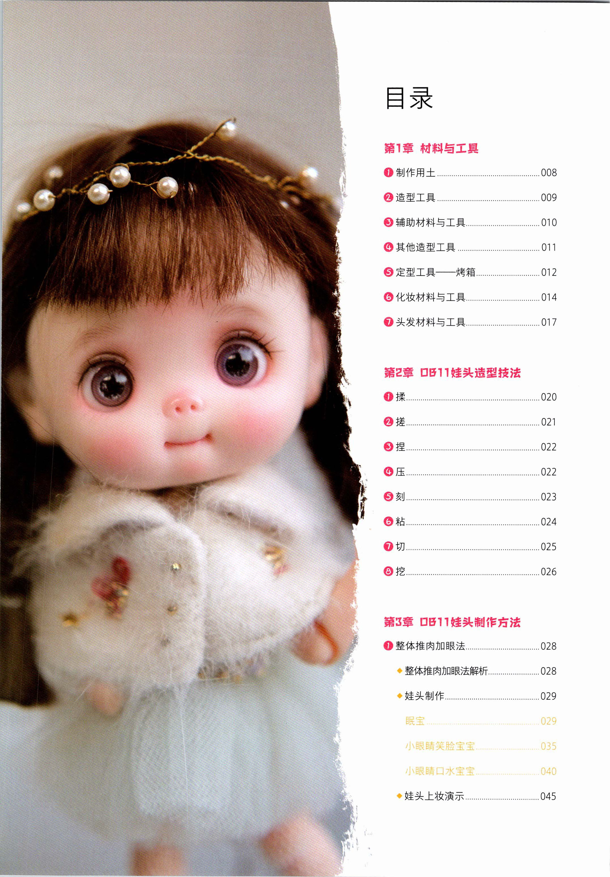 オビツ11ドールヘッドの作り方、オビツ11ドールの作り方、中国版オビツ