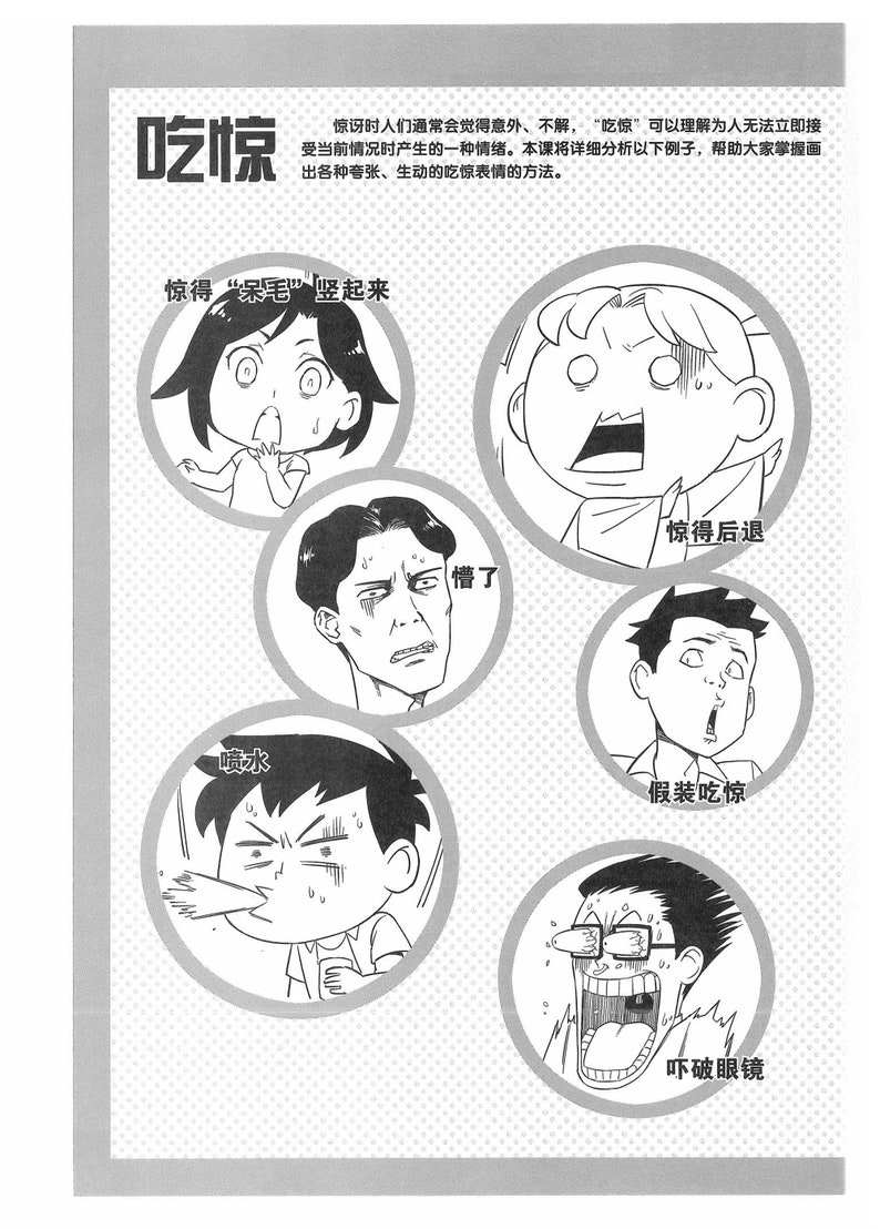 May include: A black and white illustration of different facial expressions depicting surprise. The expressions include a person with their hair standing on end, a person with their mouth open wide, a person with their eyes wide open, a person with their mouth open and a single tear coming from their eye, a person with their mouth open and a single tear coming from their eye, and a person with their mouth open and their eyes wide open.