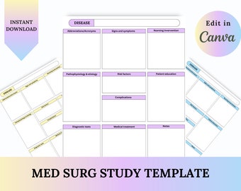 Editable MED SURG STUDY Template, nursing, notes, study, nursing templates, templates nursing, nursing school, med surg, template, disease