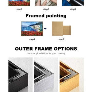 May include: Diagram illustrating the packing process for framed paintings. It shows the steps for both rolled and framed artwork, including outer frame options in black, silver, and gold. Text includes "Method of packing", "Framed painting", and "OUTER FRAME OPTIONS".