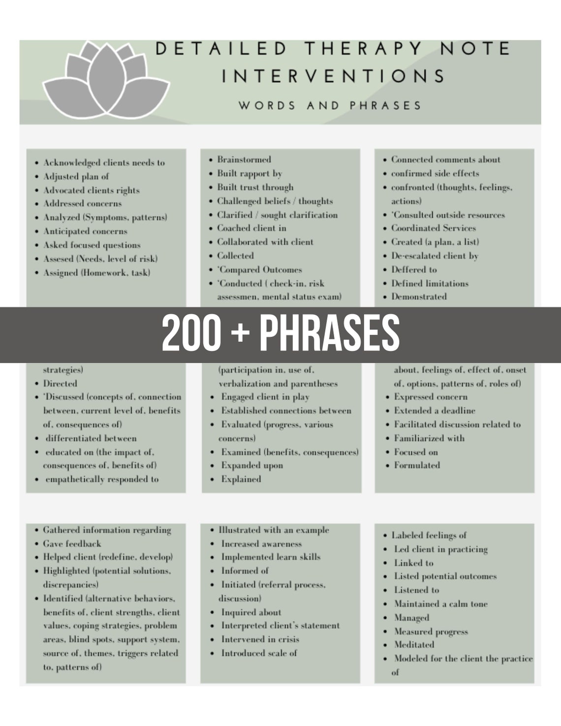 Therapy interventions list clinical terms cheat sheet reference for