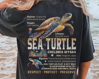 Sea Turtle "Respect, Protect, Preserve Shirt, Endangered Species, Sea Turtle Digital Art, Wildlife Conservation Shirt, Printable Design M21