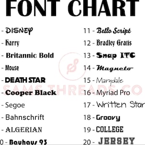 Op de afbeelding: Een grafiek met 20 verschillende lettertypen met hun namen. De lettertypen worden weergegeven in zwarte tekst op een witte achtergrond. De grafiek heeft de titel "FONT CHART".