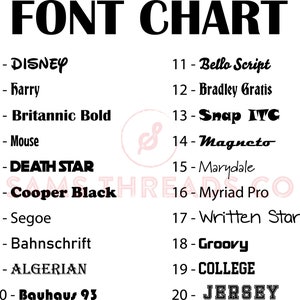 May include: A chart listing 20 different fonts with their names. The fonts are numbered 1 through 20. The chart is titled "FONT CHART".