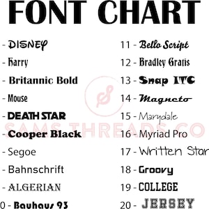 May include: A chart listing 20 different fonts with their names. The fonts are displayed in black text on a white background.