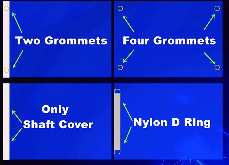 K&ouml;nnte beinhalten: Diagramm, das verschiedene Arten von Flaggenbeschl&auml;gen zeigt. Das Bild oben links zeigt eine blaue Flagge mit zwei &Ouml;sen, das Bild oben rechts zeigt eine blaue Flagge mit vier &Ouml;sen, das Bild unten links zeigt eine blaue Flagge mit einer Schaftverkleidung und das Bild unten rechts zeigt eine blaue Flagge mit einem Nylon-D-Ring.