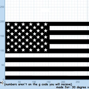 May include: A black and white graphic of the American flag. The flag features 50 white stars in a blue rectangle and 13 alternating black and white stripes. Text at the bottom reads "(mm) (numbers aren't on the g code you will recieve) made for: 30 degree v-bit."