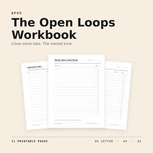 Può includere: Il quaderno The Open Loops Workbook con 11 pagine stampabili nei formati US Letter, A4 e A5. La copertina riporta il testo BP09, The Open Loops Workbook e Close some tabs. The mental kind. Tre pagine interne mostrano elenchi di attività.