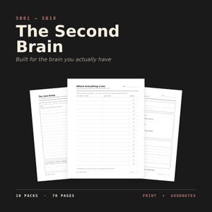 Puede incluir: Un conjunto de planificadores digitales titulado The Second Brain, Built for the brain you actually have, con tres páginas blancas con texto negro. Las páginas incluyen secciones etiquetadas como The 2am Dump y Where Everything Lives.