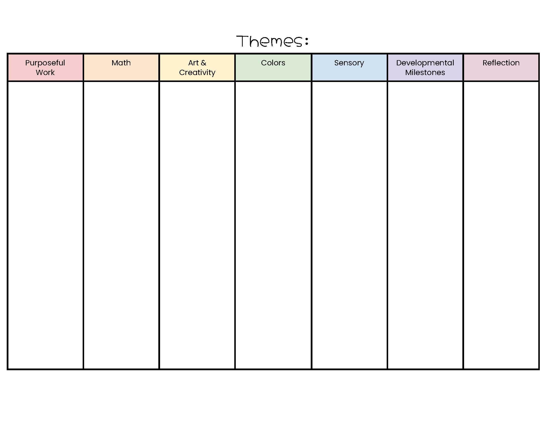 Lesson Planning Templates - Completely Editable! - Etsy