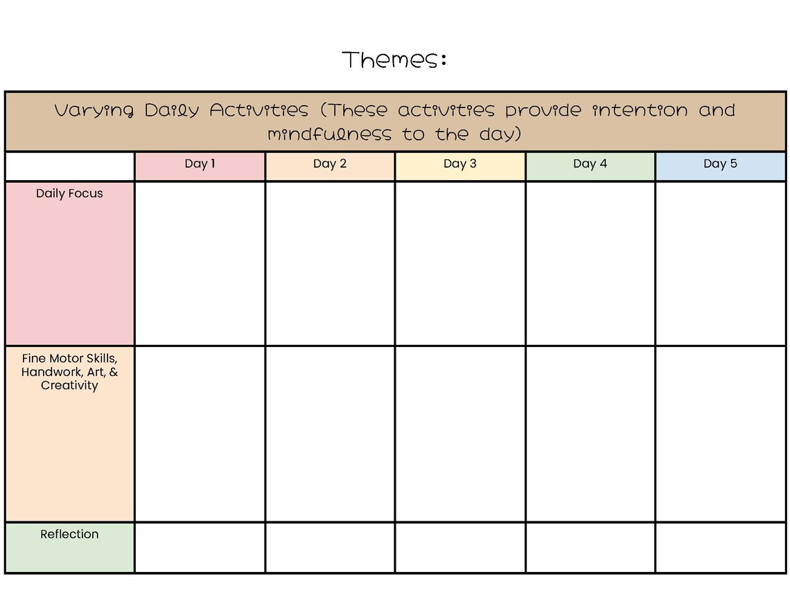 Lesson Planning Templates - Completely Editable! - Etsy