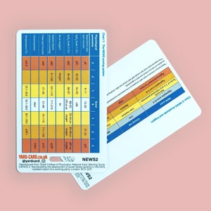 YardCard Bundle Reference Cards for Student Nurses, Medical Students, PA, Paramedic Students image 6