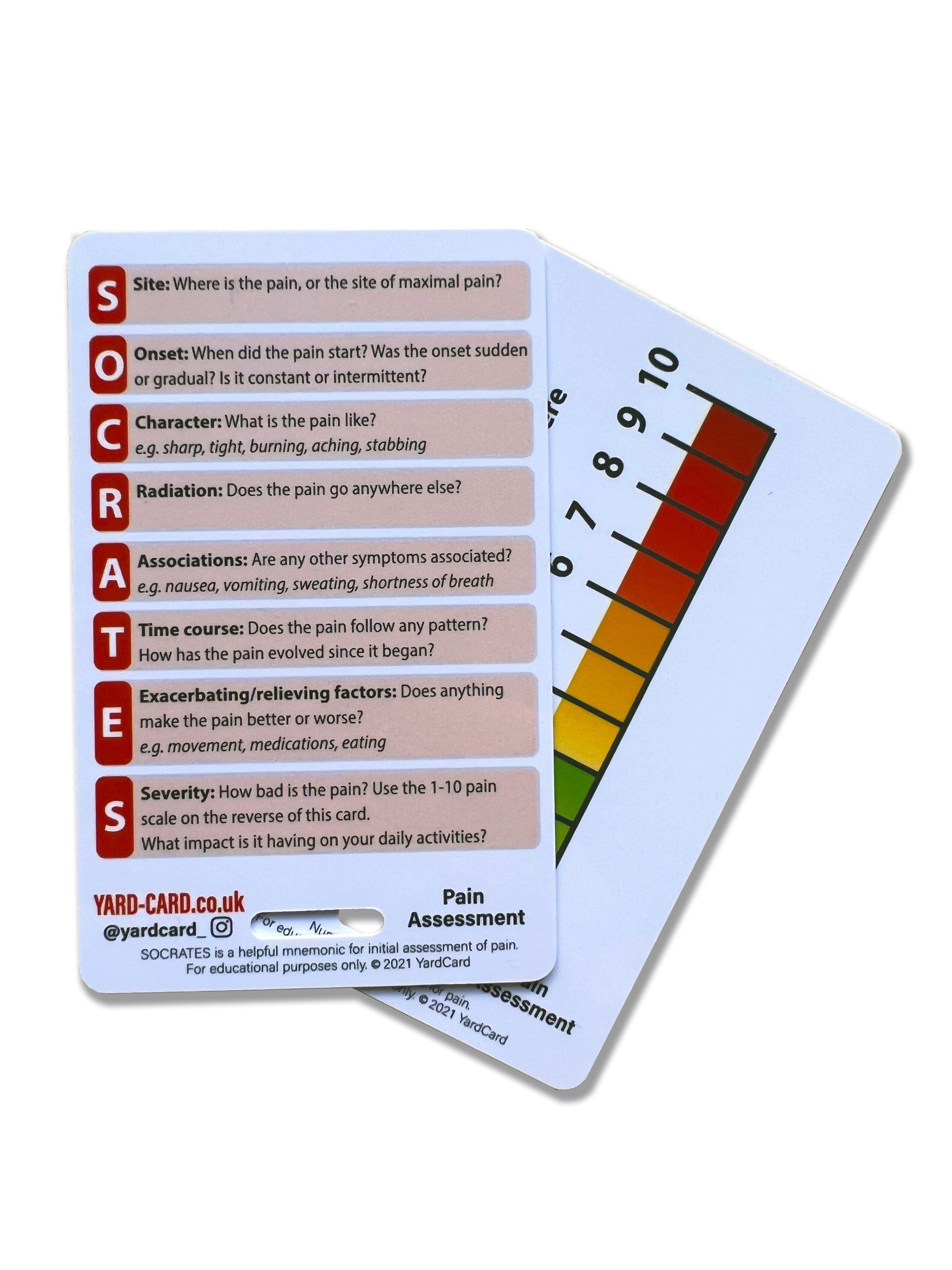 SOCRATES Pain Assessment Yardcard For Medical Students Etsy UK