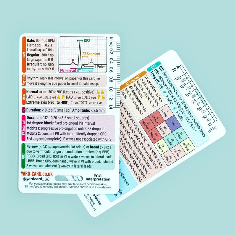 YardCard Bundle Reference Cards for Student Nurses, Medical Students, PA, Paramedic Students image 4