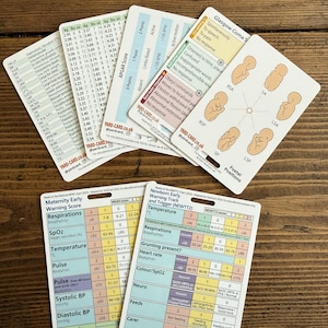 YardCard Student Midwife Lanyard Card Set | Baby Weight Conversions, Bishop Score, Foetal Positions, Abbreviations