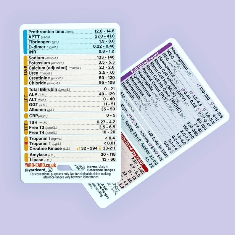 YardCard Bundle Reference Cards for Student Nurses, Medical Students, PA, Paramedic Students image 2