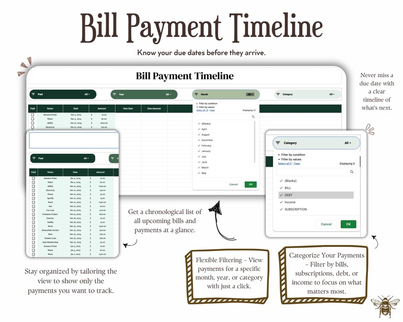 Flexible Timelines and Investor Protections
