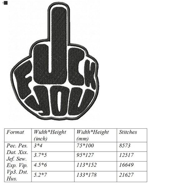 ツ*5様 00s FUCK YOU HAND SIGN Middle Finger Stand Sign Express Fuck You Frustration Stress