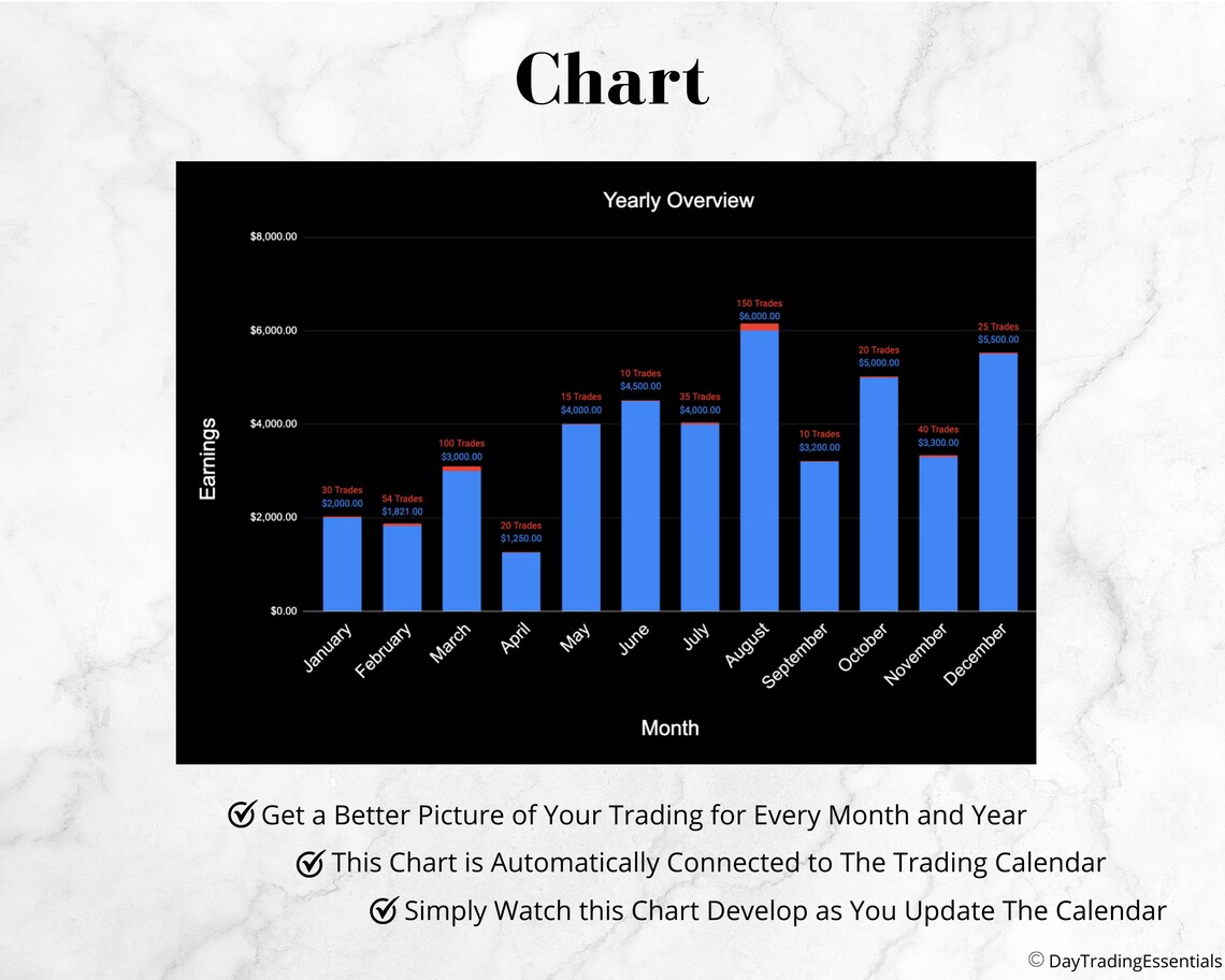 day-trading-calendar-etsy