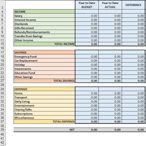 May include: A spreadsheet with a budget and actual spending for income, savings, and expenses. The spreadsheet is divided into three sections: income, savings, and expenses. Each section has a list of items with corresponding budget and actual amounts. The spreadsheet also includes a total for each section and a net total.