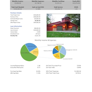 May include: A sample real estate report with a pie chart showing monthly income and expenses. The report includes details about the property, loan information, and financial metrics like income/expense ratio, gross rent multiplier, purchase cap rate, and ARV cap rate.