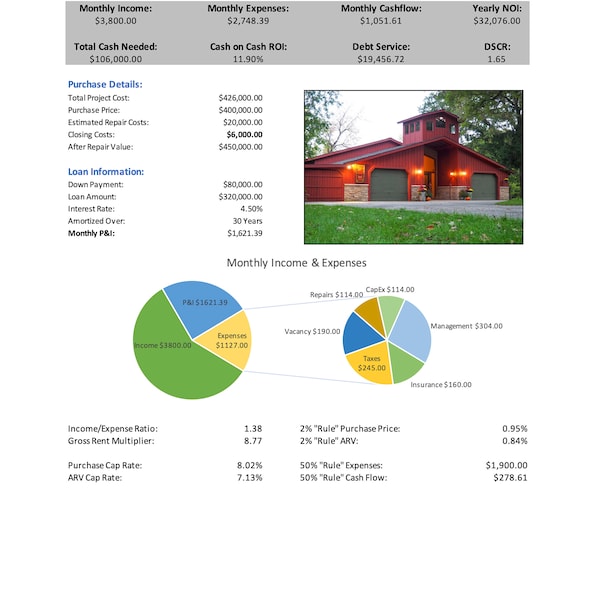 Simple & Easy Real Estate Investment Property Analysis Excel Report