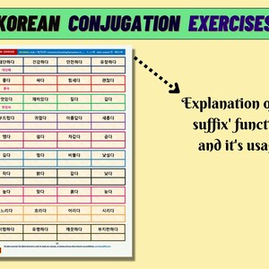 May include: A Korean conjugation exercise worksheet featuring a grid of Korean verbs organized by color-coded rows. The text KOREAN CONJUGATION EXERCISES appears at the top, and an arrow points to the text Explanation of the suffix' function and it's usage.