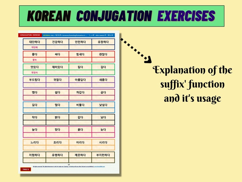 May include: A Korean conjugation exercise worksheet featuring a grid of Korean verbs organized by color-coded rows. The text KOREAN CONJUGATION EXERCISES appears at the top, and an arrow points to the text Explanation of the suffix' function and it's usage.