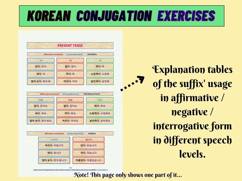 May include: A study guide titled KOREAN CONJUGATION EXERCISES featuring tables for present tense verb and adjective conjugations. The document includes columns for affirmative sentences in informal, informal/polite, and formal speech levels.