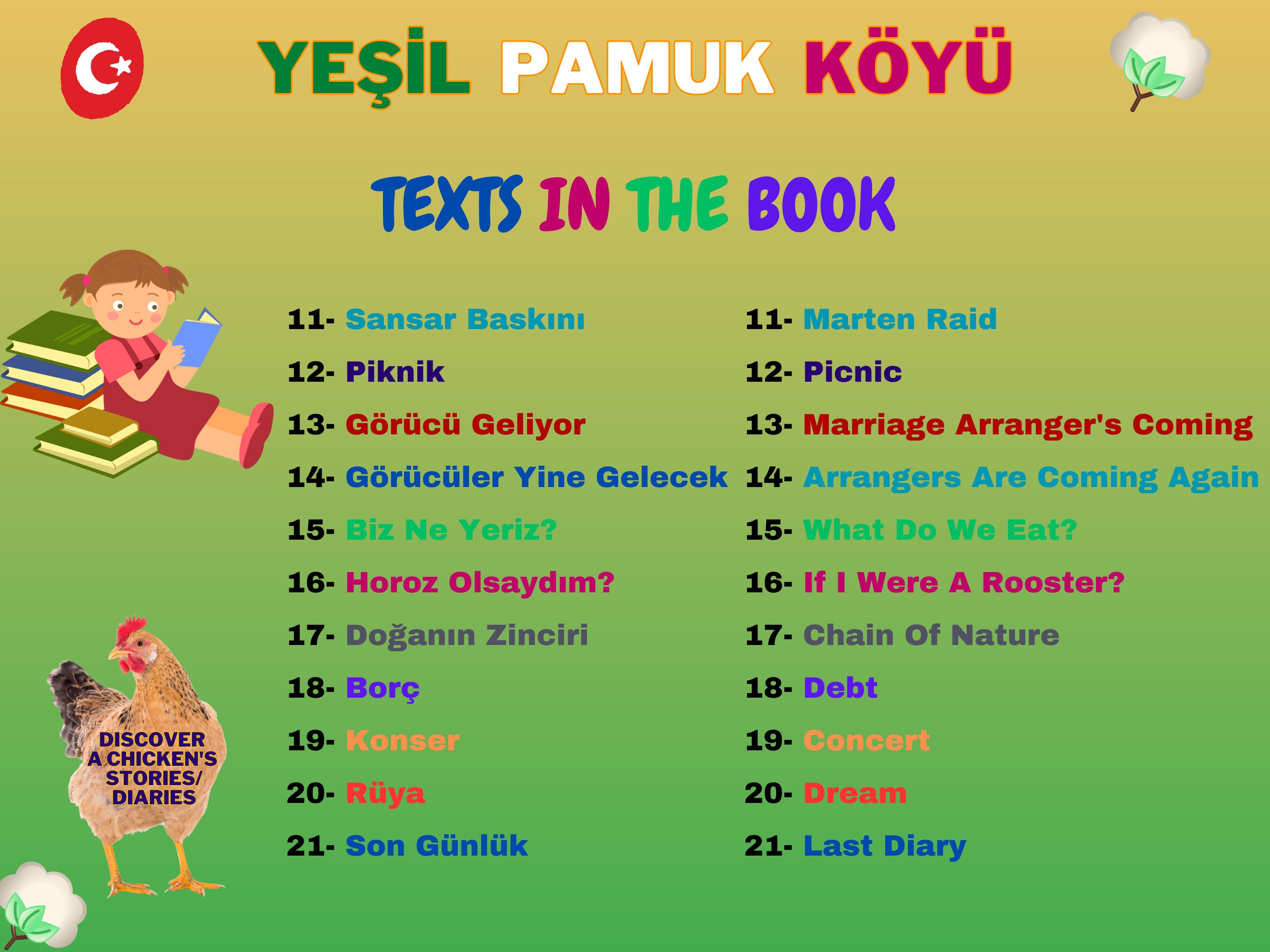 Turkish Through Mini Texts Turkish Reading Book Yeşil - Etsy