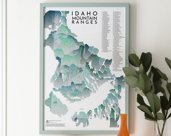 Idaho Mountain Ranges map - 18x24