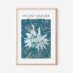 May include: A blue and white abstract illustration of Mount Rainier, a mountain in Washington state. The illustration uses slope angle shading to depict the mountain's topography. The text "MOUNT RAINIER" and "slope angle shading" is at the top of the image.