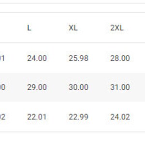 May include: A size chart table for apparel with columns for sizes S through 5XL and rows for width, length, and sleeve length in inches. The table displays specific numerical values for each measurement corresponding to the listed garment sizes.