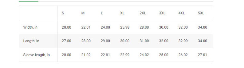 May include: A size chart table for apparel with columns for sizes S through 5XL and rows for width, length, and sleeve length in inches. The table displays specific numerical values for each measurement corresponding to the listed garment sizes.
