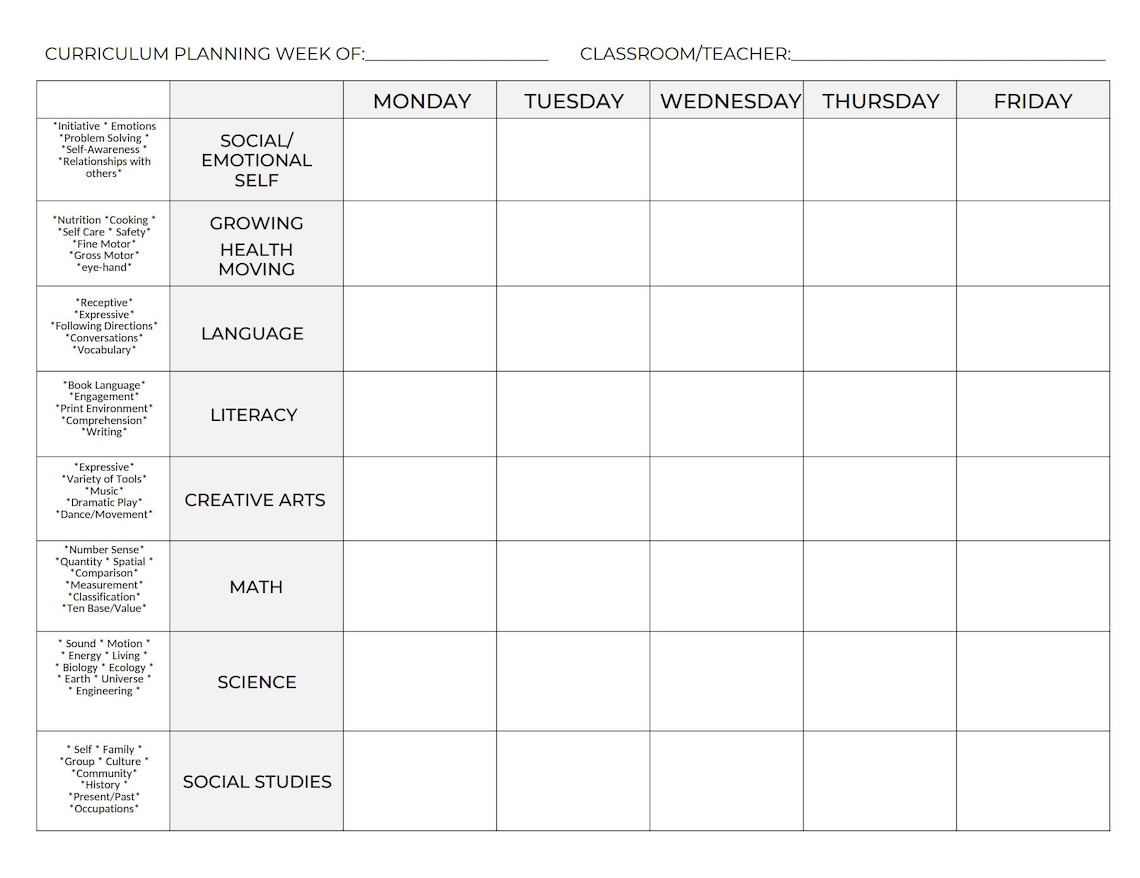 Curriculum Planning Sheet, Digital Download - Etsy